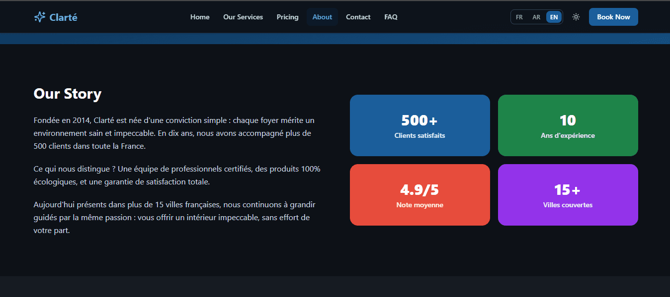 About section and company stats